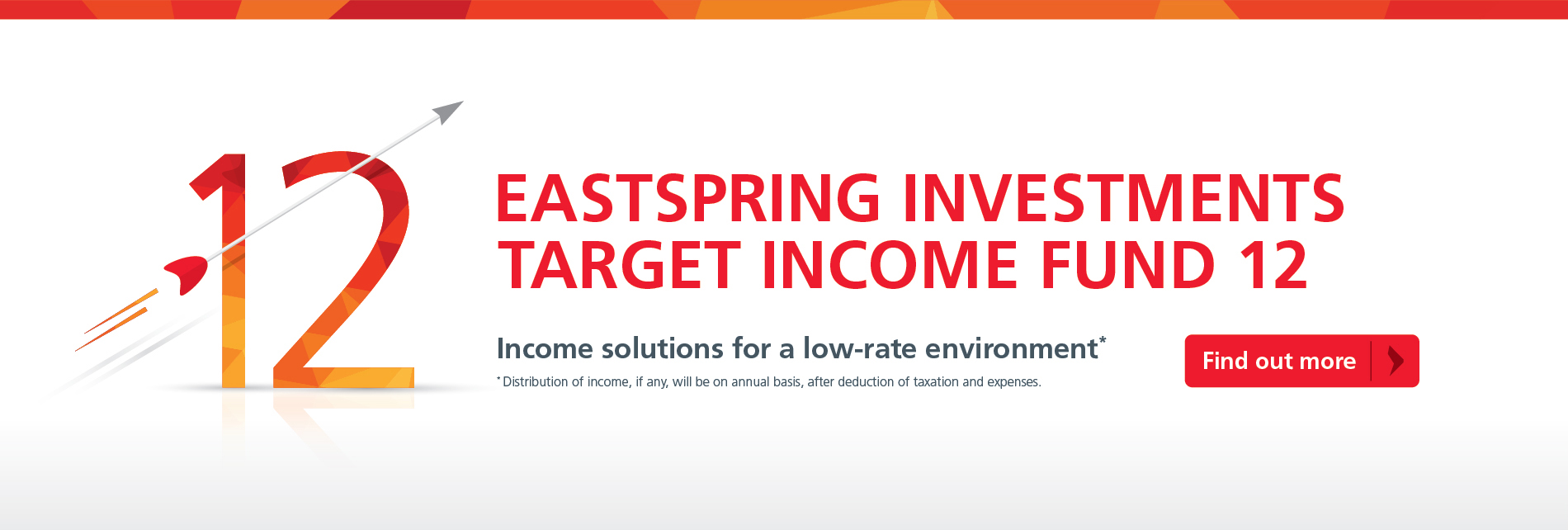 eastspring investments global target income fund